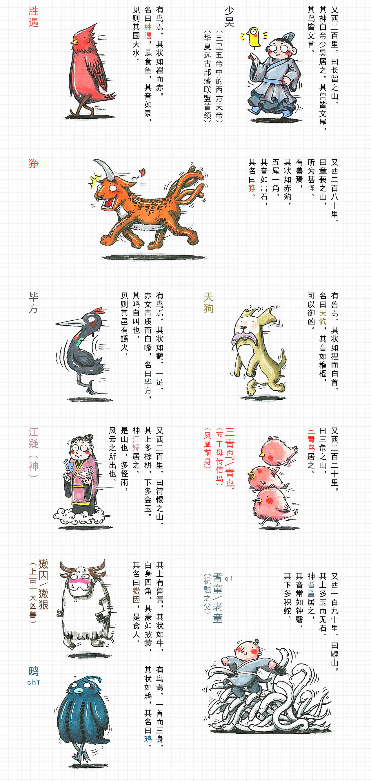 《山海经》上卷（图ZNjIwODY5OTI=） - 艺术插画 - 站酷设计师罗元元元原创素材 - 站酷ZCOOL