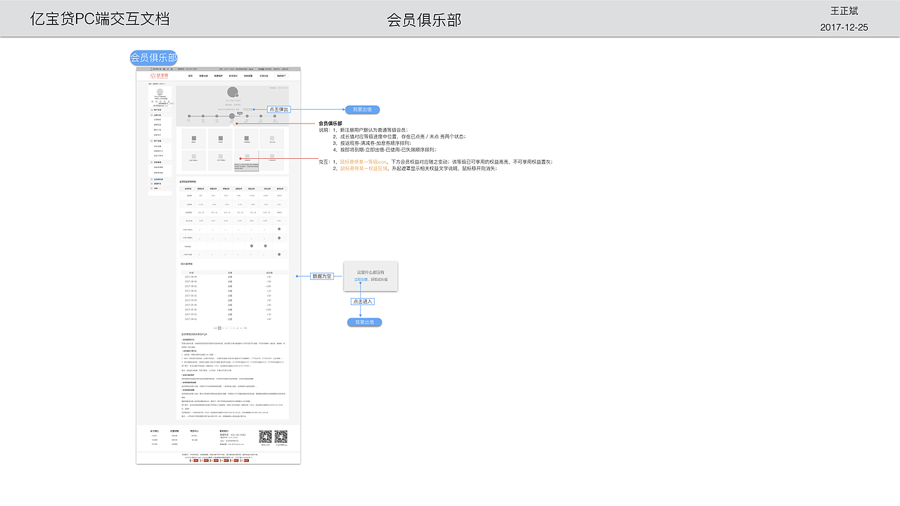 品牌升级PC端交互说明-【我的账户】模块（图ZMTA2ODUzODg4） - 交互/UE - 站酷设计师Desire001原创素材 - 站酷ZCOOL