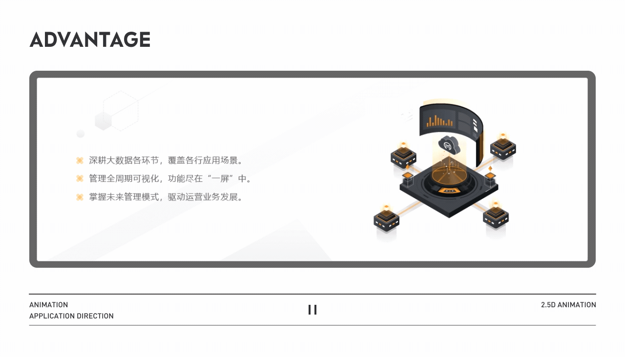 B端企业网站（图ZMjYwMDc1Njg0） - 企业官网 - 站酷设计师浮生_若茶原创素材 - 站酷ZCOOL