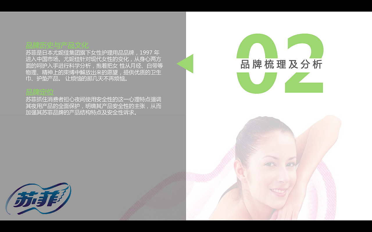 卫生巾包装设计过程