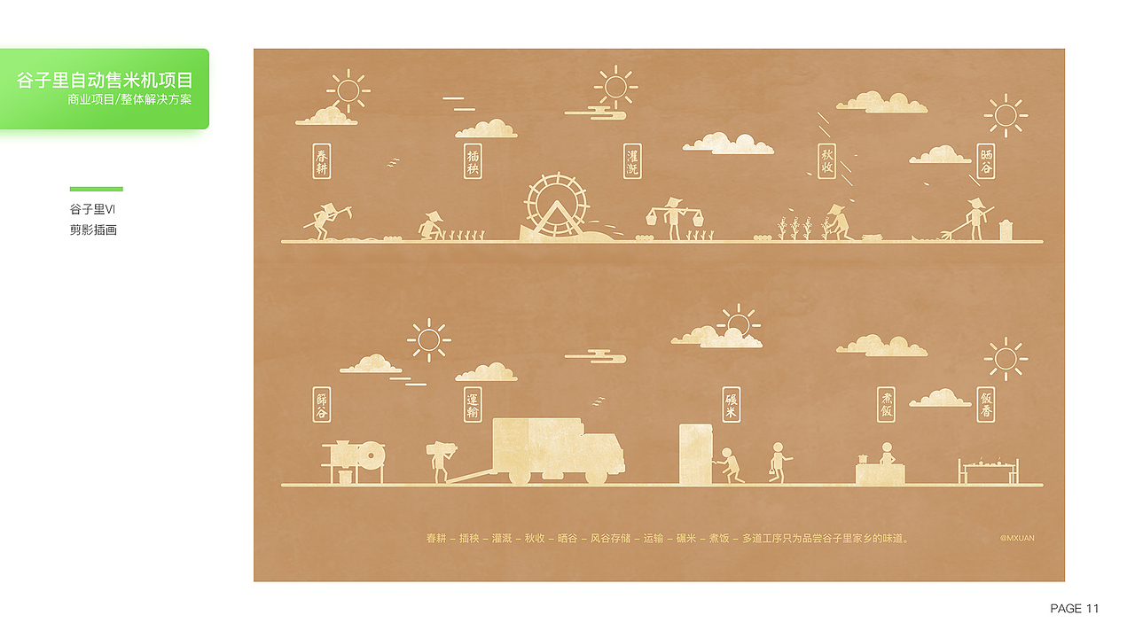 谷子里解决方案·2016