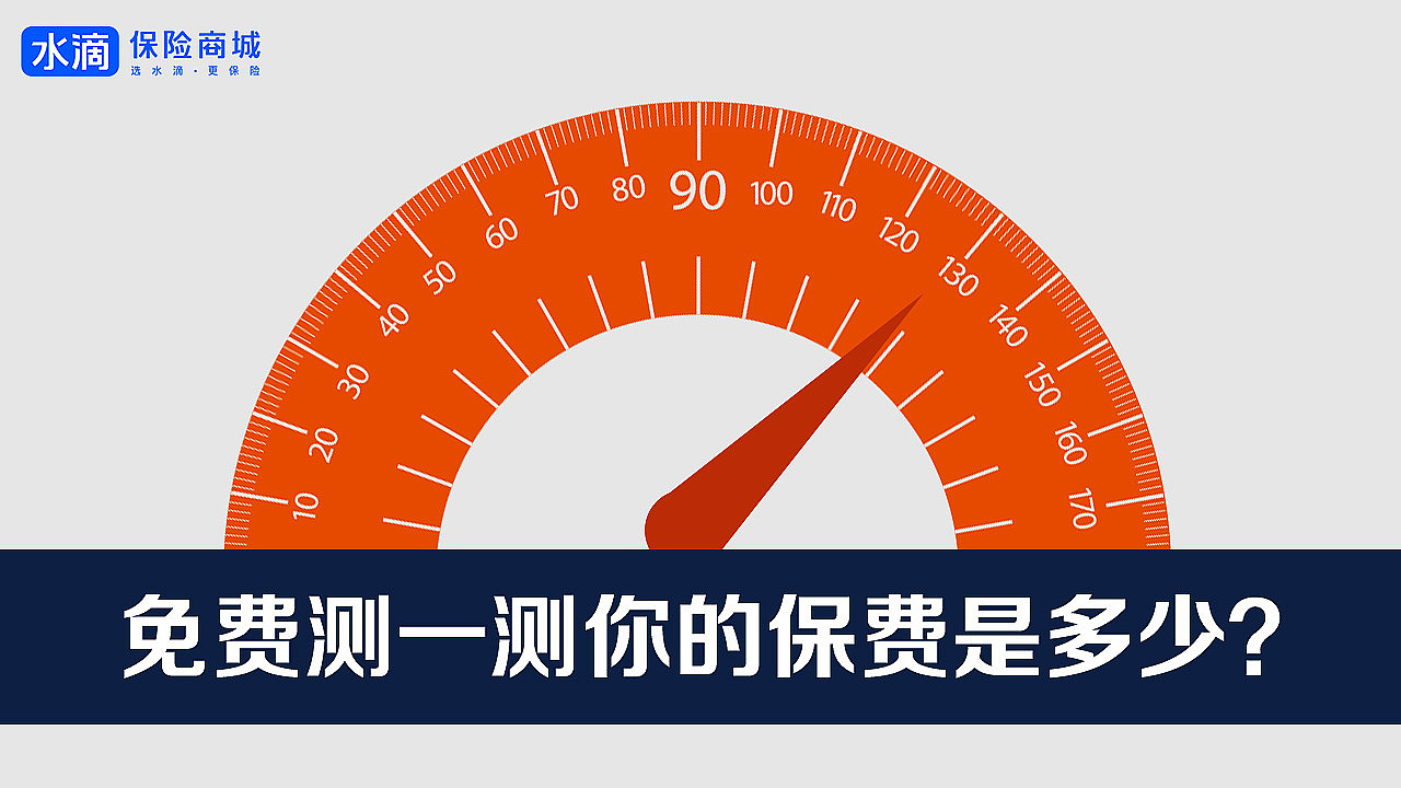 水滴保险商城-头条信息流