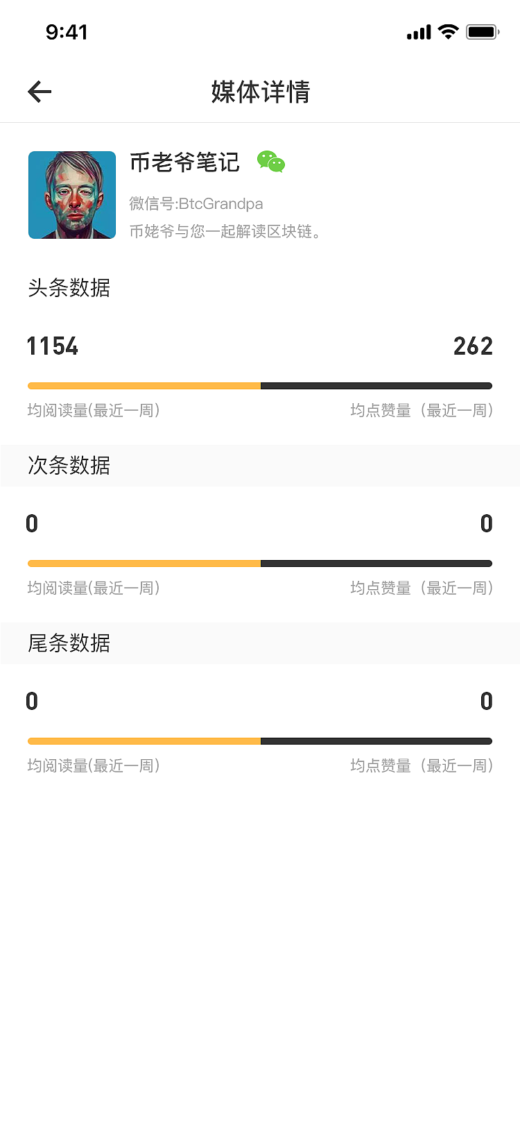 coin lab移动端（图ZMTg4OTk0MzM2） - APP界面 - 站酷设计师木木7555原创素材 - 站酷ZCOOL