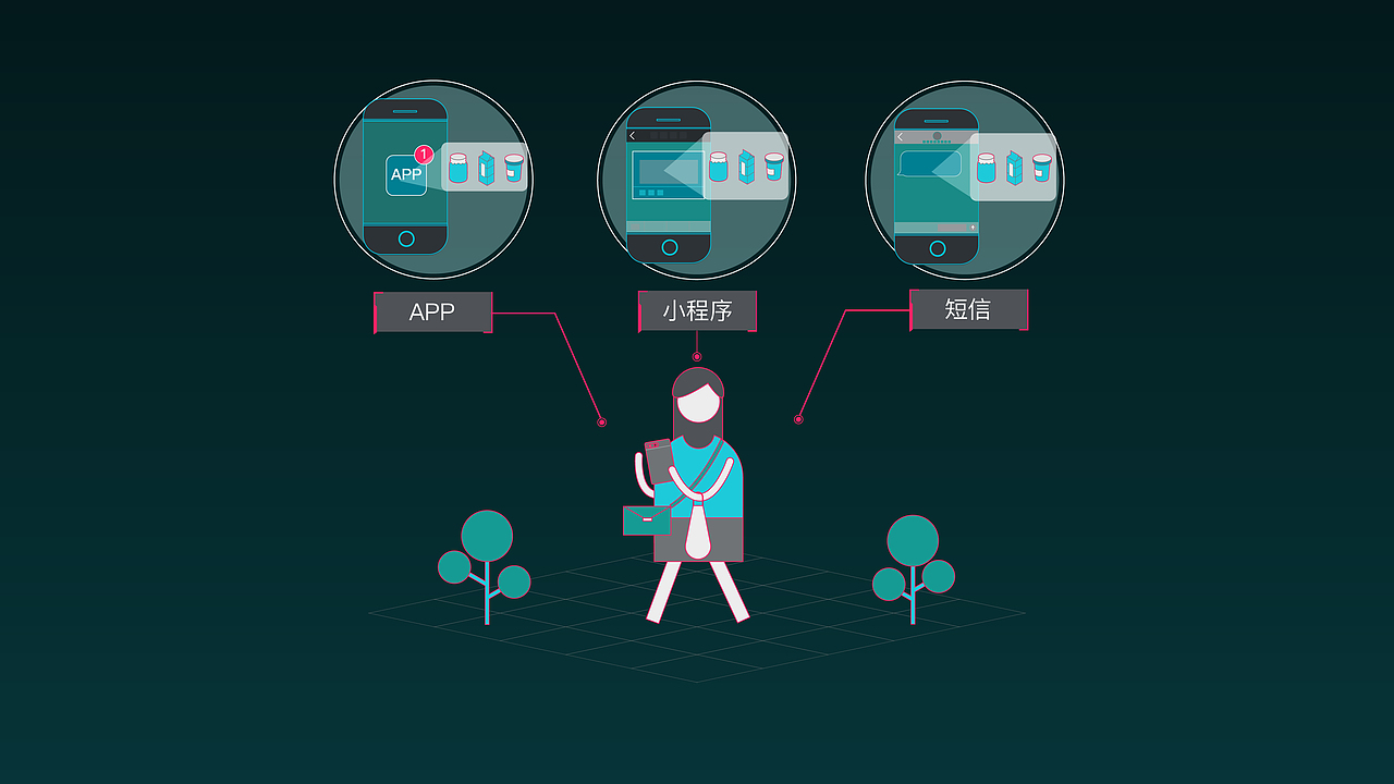 奇点云MG产品动画