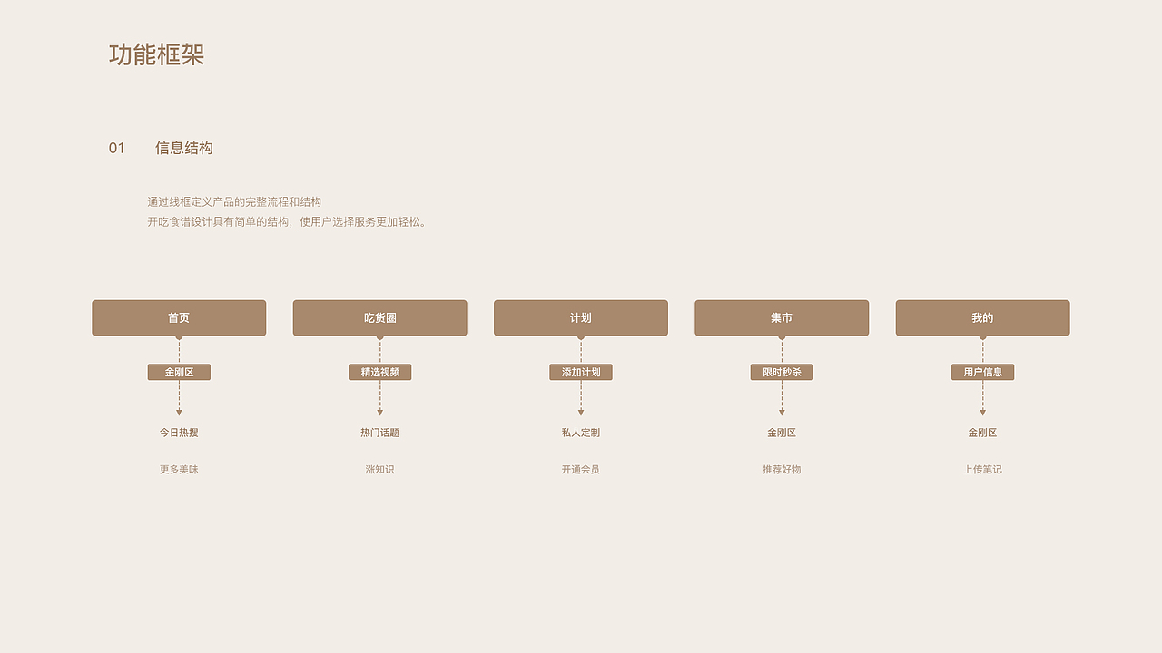 2019-2020个人作品集（图ZMjQxNDgxMDQ0） - 其他 - 站酷设计师美味蟹棒原创素材 - 站酷ZCOOL