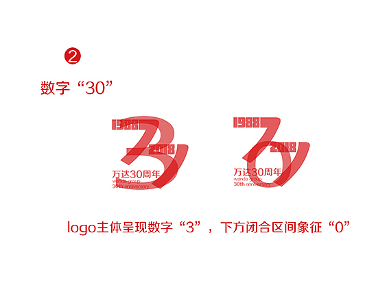 万达30周年logo设计（图ZNTE3MDAzNDQ=） - Logo - 站酷设计师libinhekylb原创素材 - 站酷ZCOOL