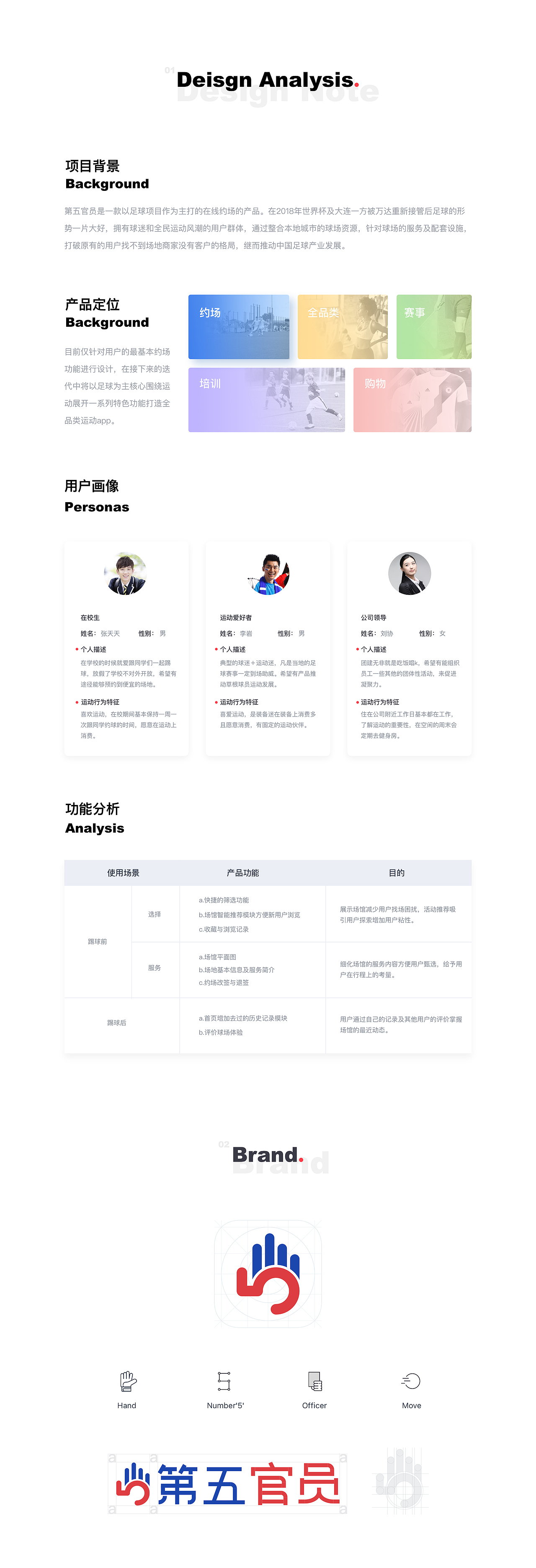 2017作品总结（图ZMTEwNzM4NzYw） - APP界面 - 站酷设计师chyoseolxx原创素材 - 站酷ZCOOL