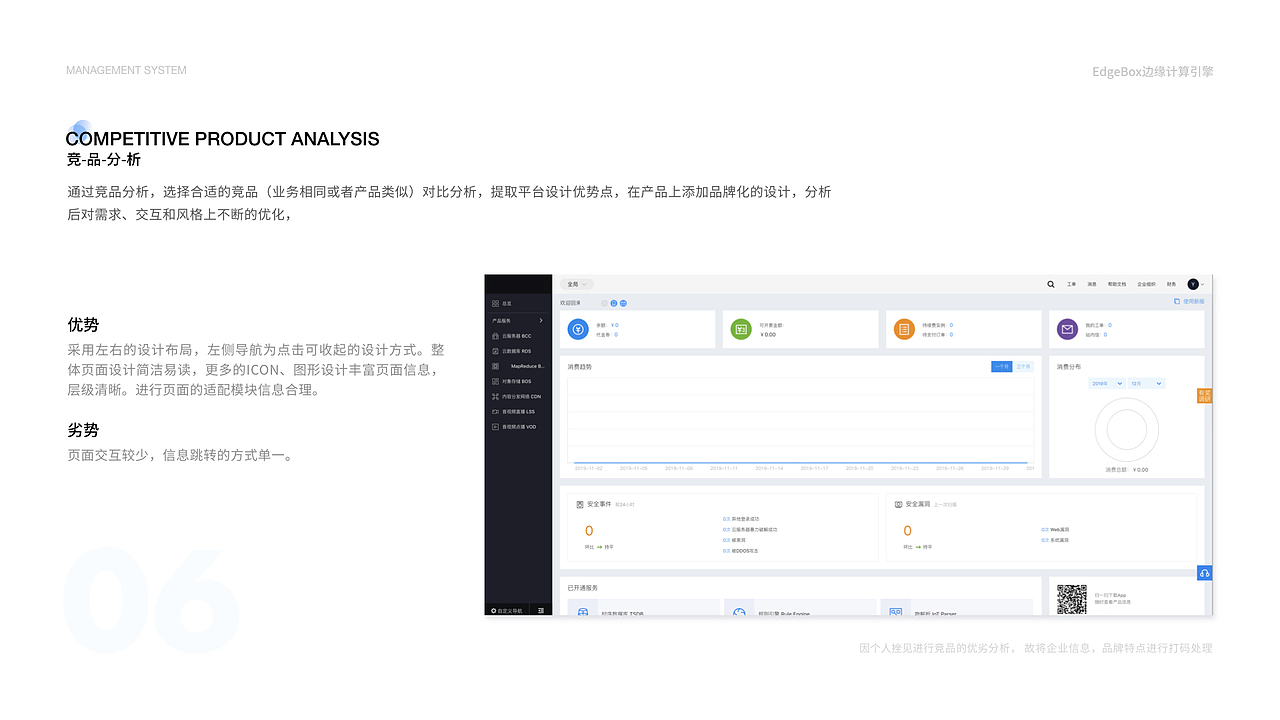 IoT Edge|后台管理平台