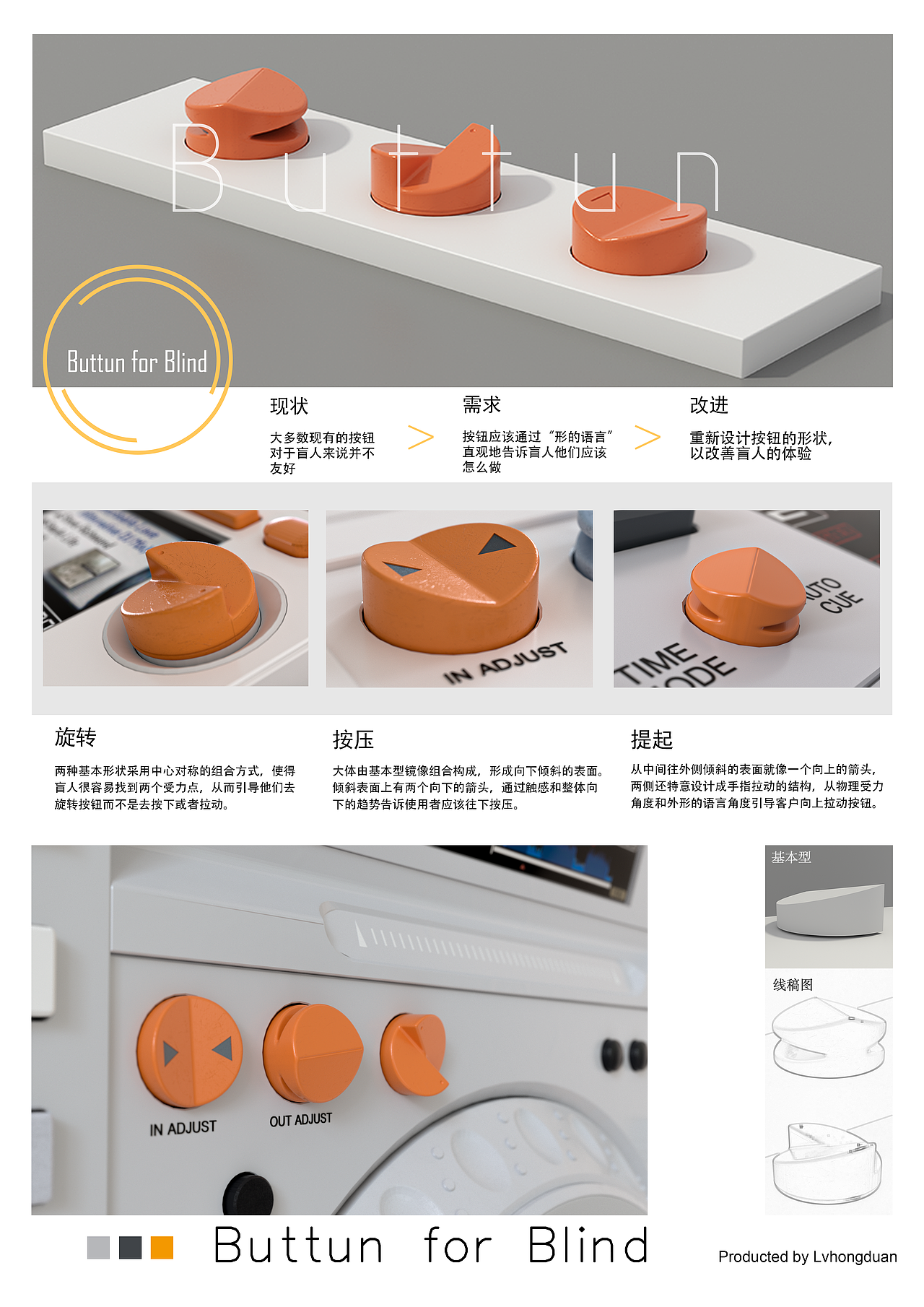 面向盲人群体设计的按钮系列