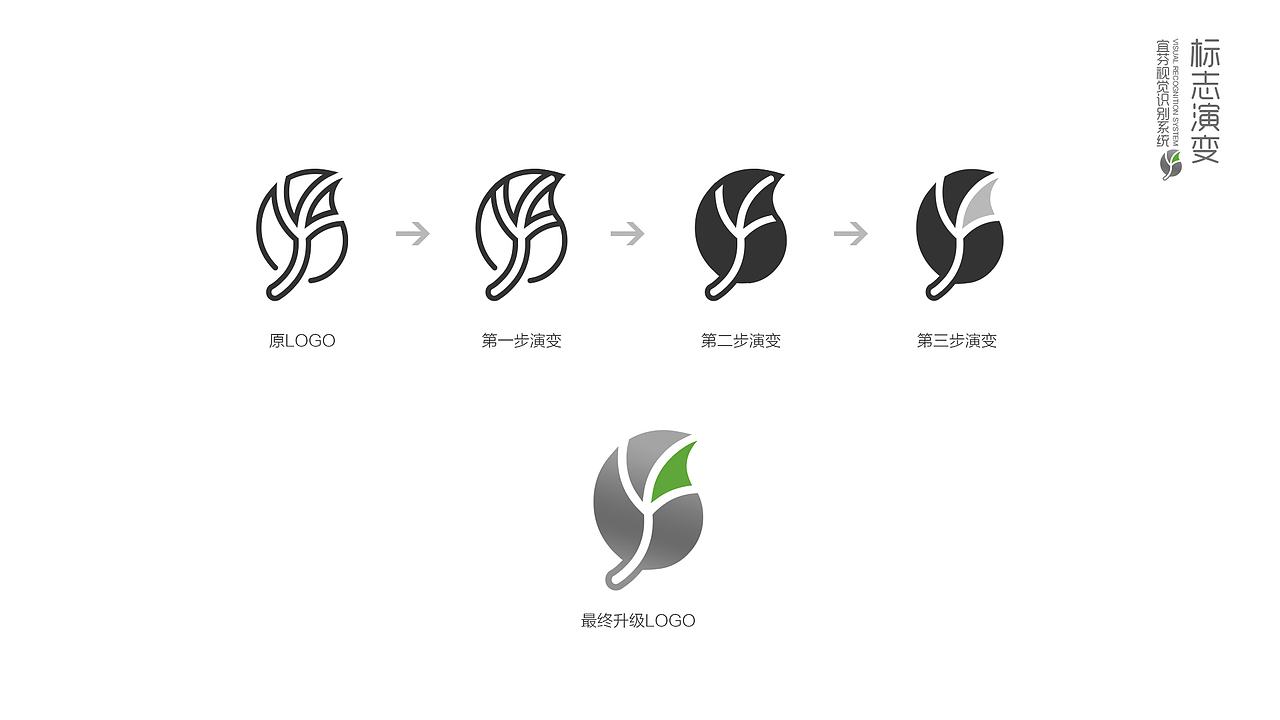 香薰类目天猫店铺整店视觉策划