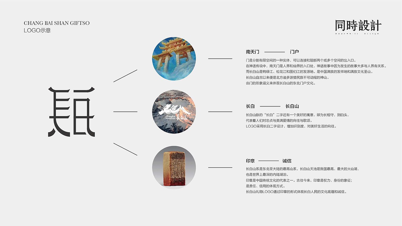 长白山礼物 logo设计（图ZMjIwNDUyMDA4） - Logo - 站酷设计师同时设计原创素材 - 站酷ZCOOL