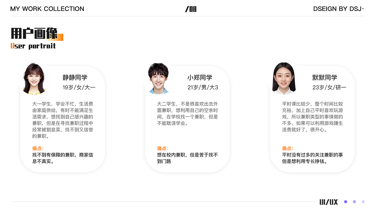 指日可待 PORTFOLIO 2019-2020