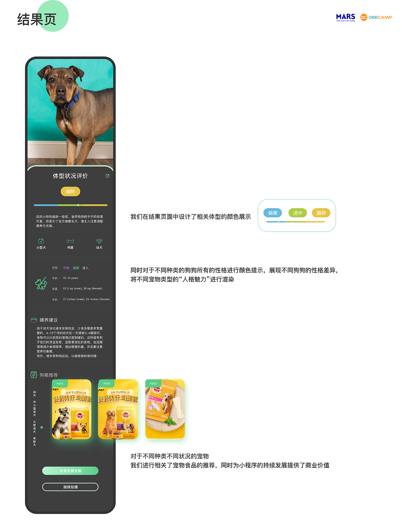 heypup-寵物狗體重檢測(cè)微信小程序設(shè)計(jì)（圖ZMjI0OTUwMDQ4） - 交互/UE - 站酷設(shè)計(jì)師skye云天原創(chuàng)素材 - 站酷ZCOOL
