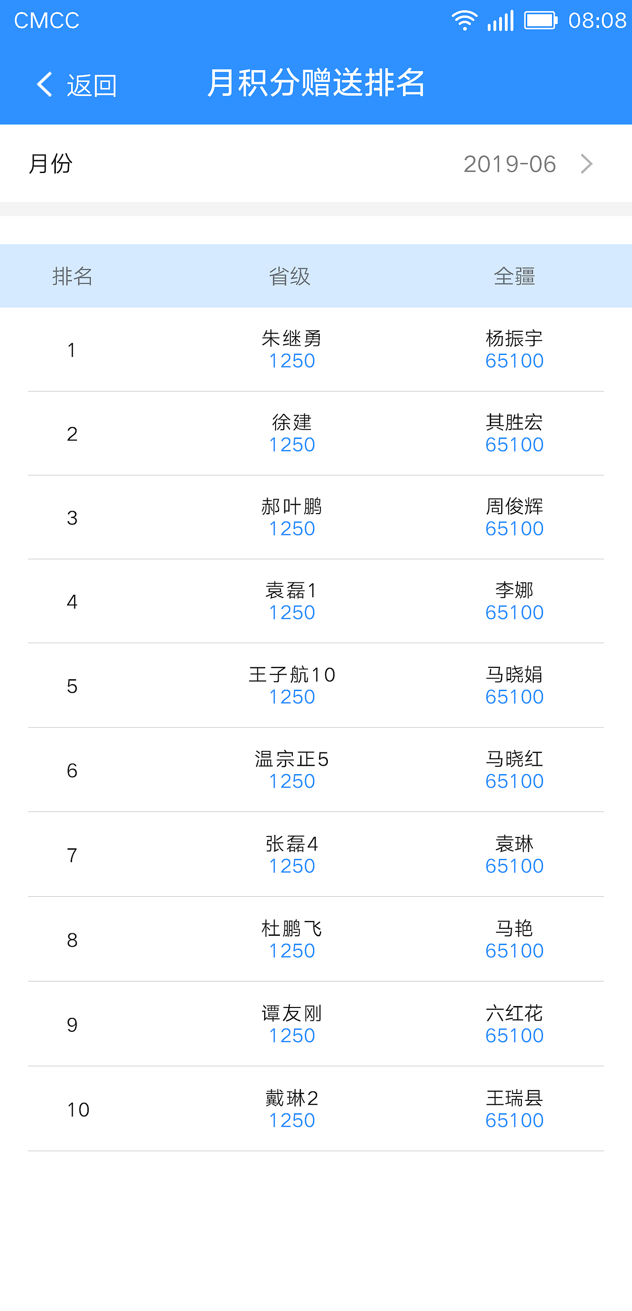 新疆电信工作助手APP