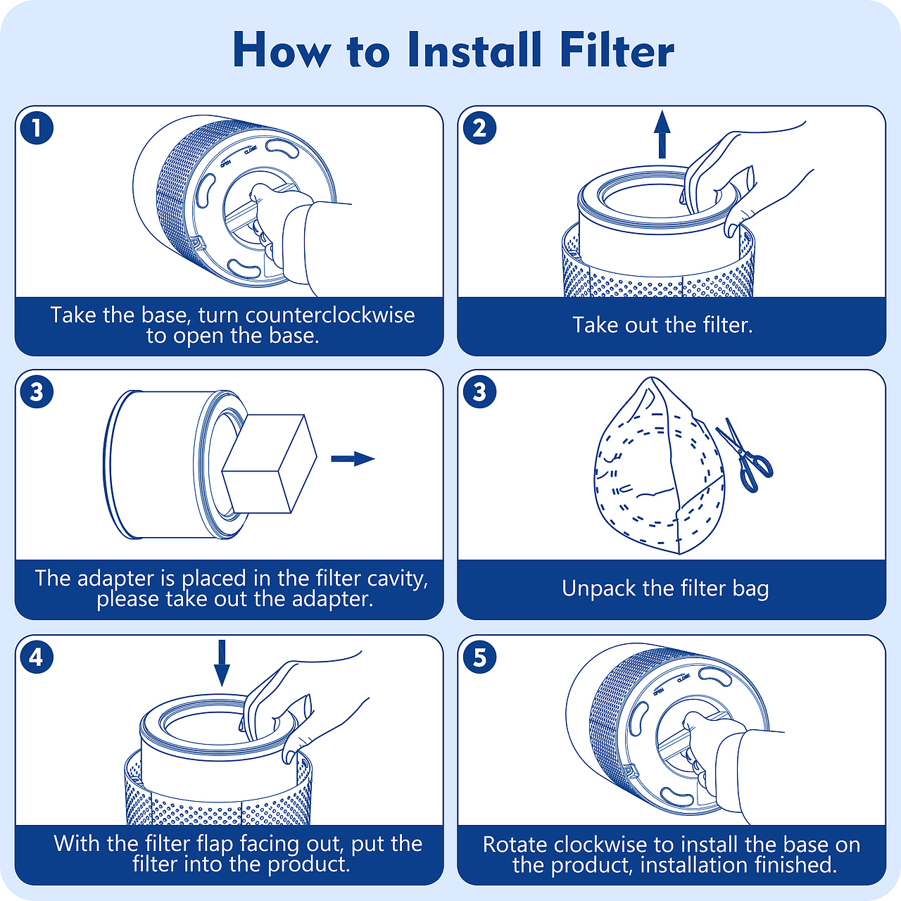 亚马逊净化器滤芯