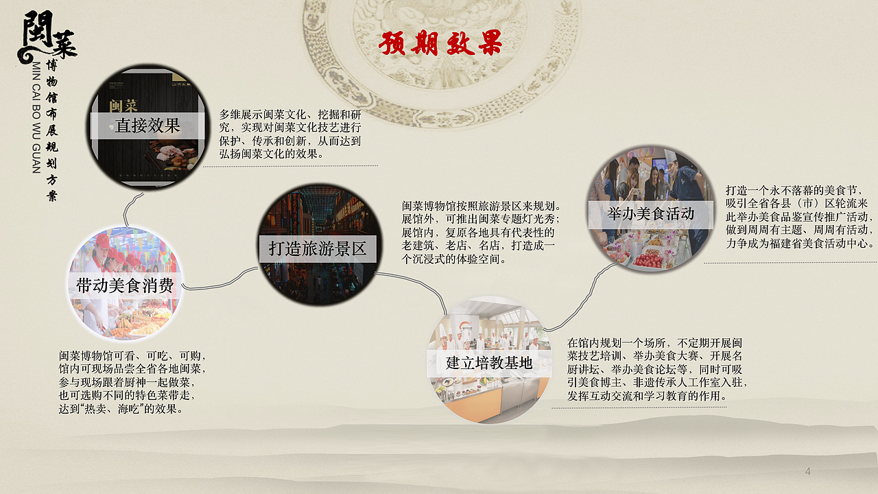 闽菜博物馆概念方案（图ZMzU0ODYyMTI0） - 展陈设计 - 站酷设计师大侠长风原创素材 - 站酷ZCOOL