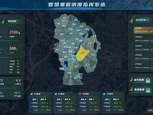 智慧果园指挥调度系统