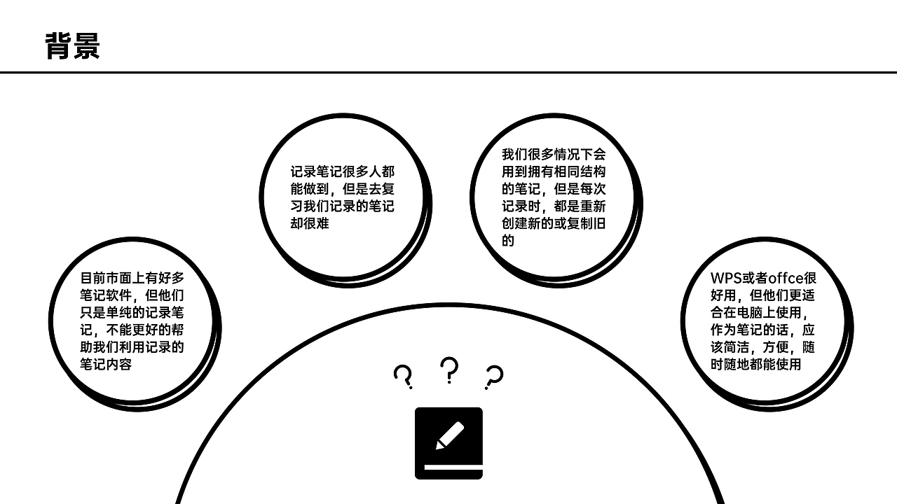 超级笔记-作品集 2022
