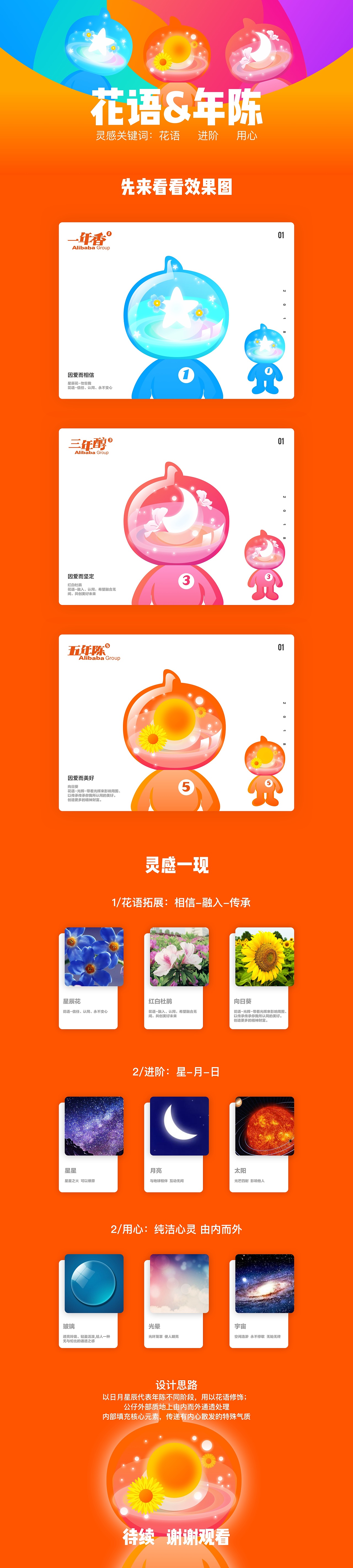 淘公仔年陈创意设计（图ZMTI2NDc5MTU2） - 手办/模玩 - 站酷设计师jieyumo原创素材 - 站酷ZCOOL