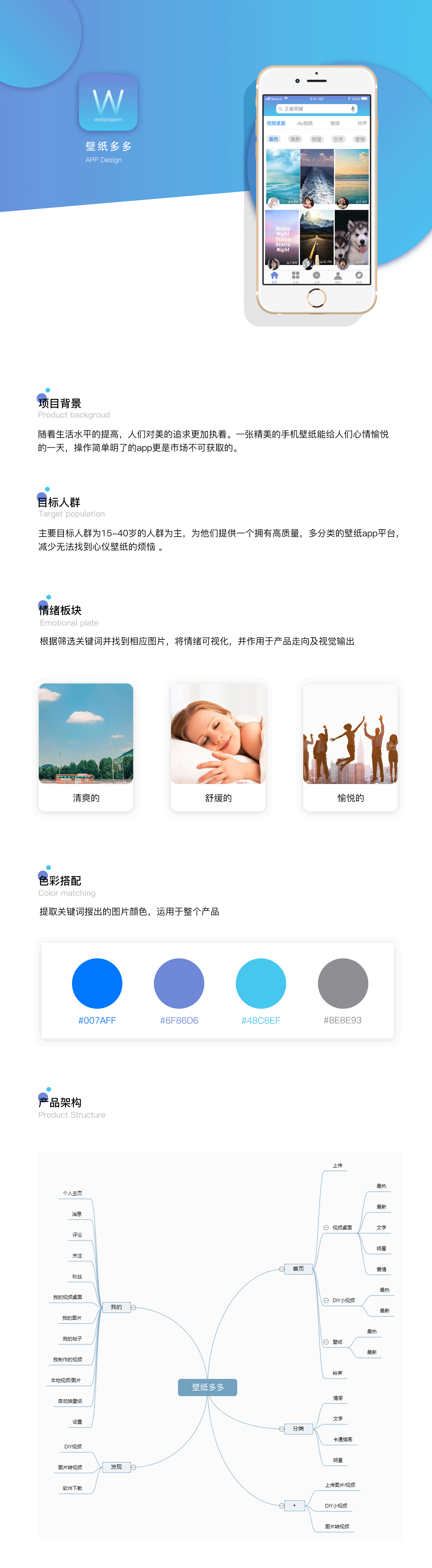 壁纸多多（图ZMTU5ODY1Mzky） - APP界面 - 站酷设计师疯狂的野兔子原创素材 - 站酷ZCOOL