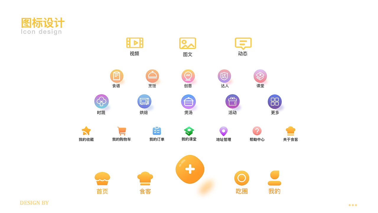 APP（图ZMjg1MDU5NzYw） - APP界面 - 站酷设计师小脾气吖原创素材 - 站酷ZCOOL