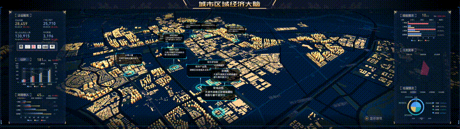数据可视化设计-2018案例集（图ZMTQ3NjE2MTY4） - 软件界面 - 站酷设计师姚成浩原创素材 - 站酷ZCOOL