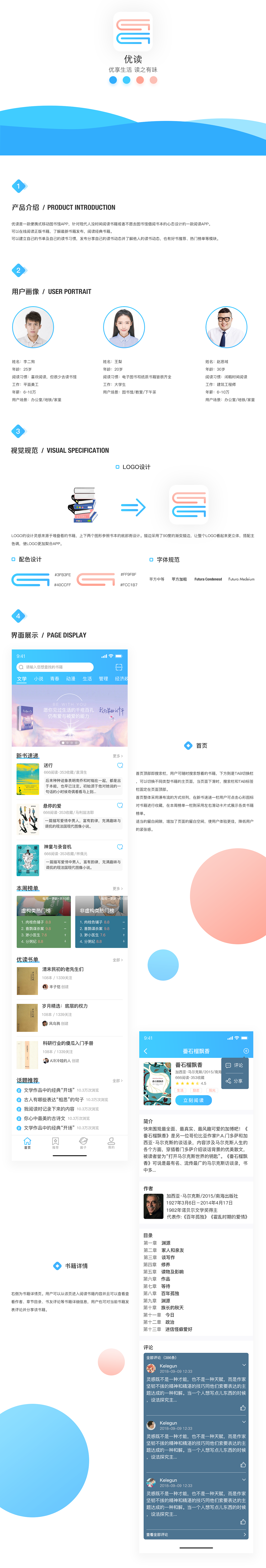 “优读”移动图书馆APP（图ZMTc3MjU4OTEy） - APP界面 - 站酷设计师Z80586935原创素材 - 站酷ZCOOL