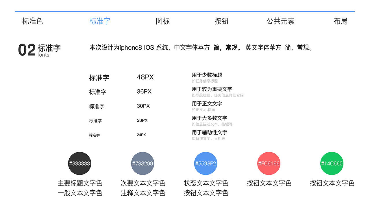 设计规范（图ZMjE1NDUzMzUy） - 软件界面 - 站酷设计师shawkk原创素材 - 站酷ZCOOL