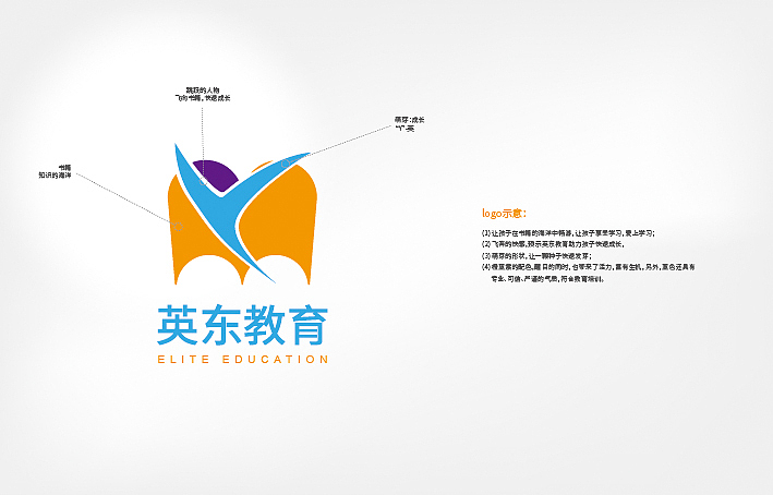 VI（图ZMTc2OTgzMjg0） - 品牌 - 站酷设计师努力努力再努力ye原创素材 - 站酷ZCOOL