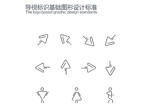 恒泰集团视觉导视
