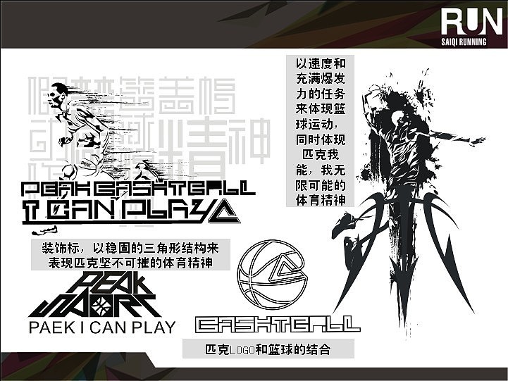 想去匹克混饭吃时专门做的 投简历用 =。= 结果泥牛入海