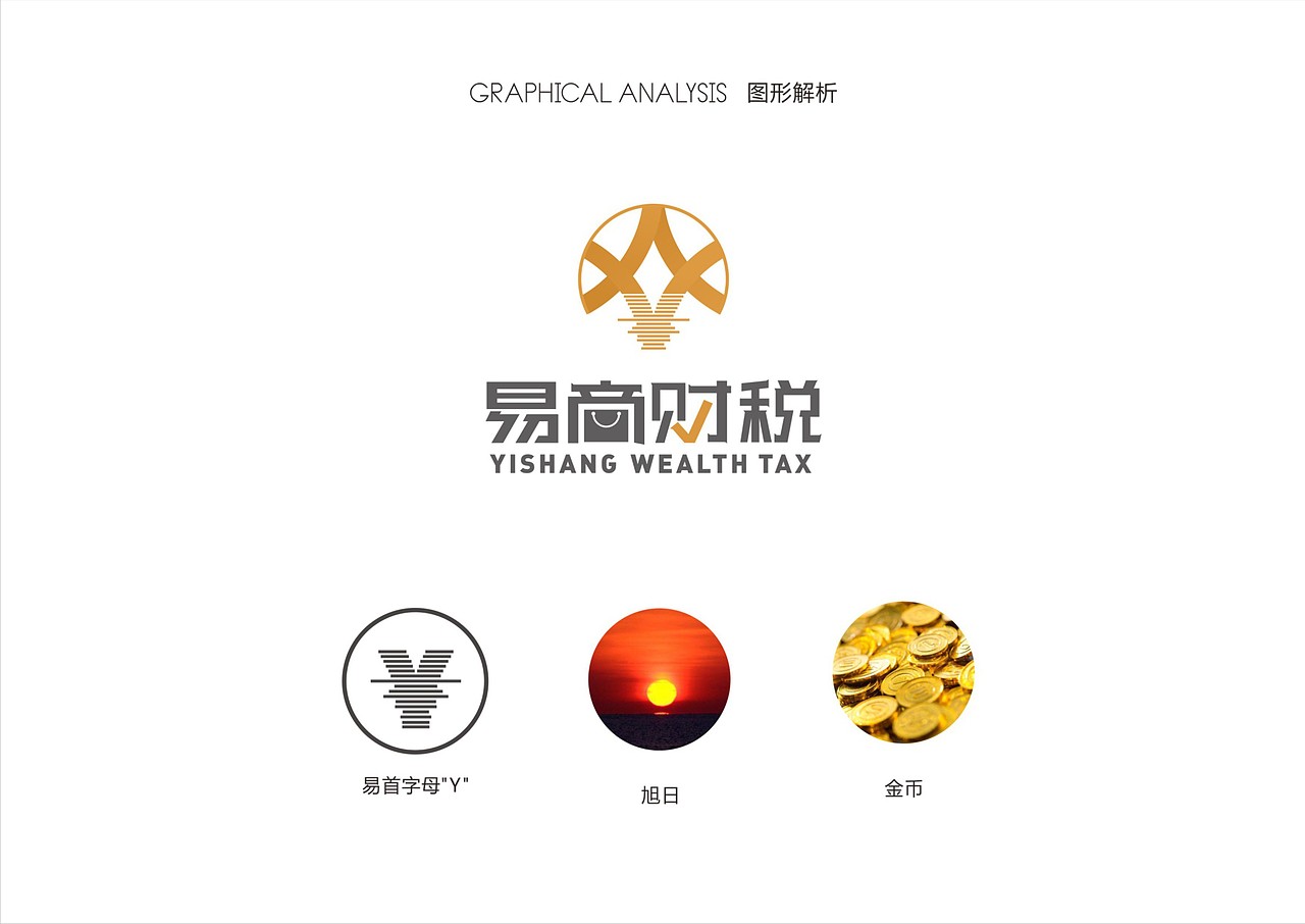 2018-2019整理了一些作品集。（图ZMTcxMTE1NDQ0） - 品牌 - 站酷设计师等不到时光等天荒原创素材 - 站酷ZCOOL