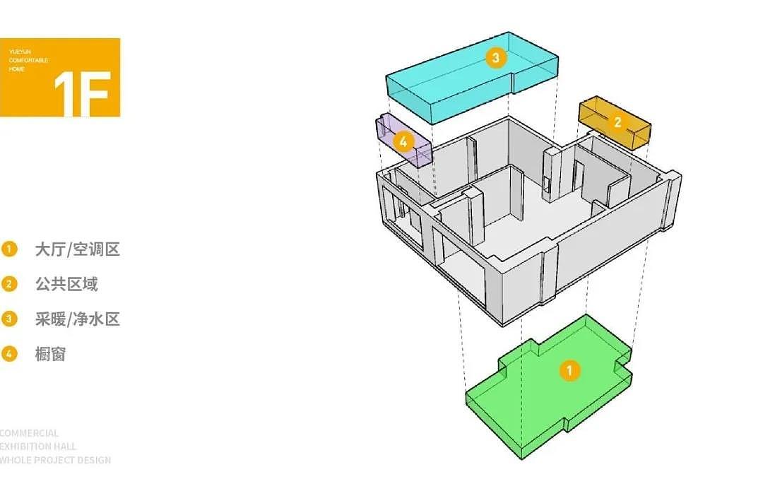 悦云舒适家商业展厅