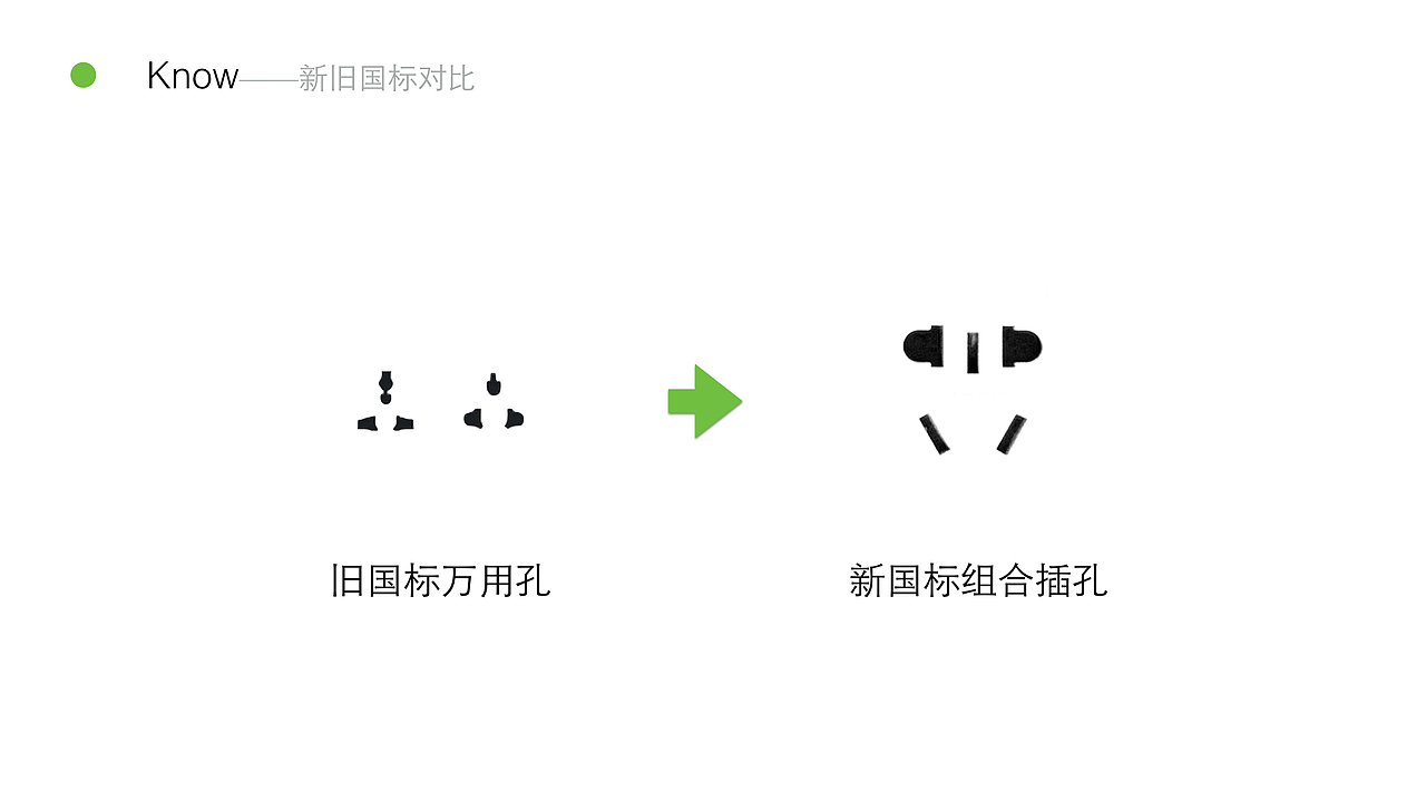 萌萌哒刺猬创意插座设计——你的桌面玩具