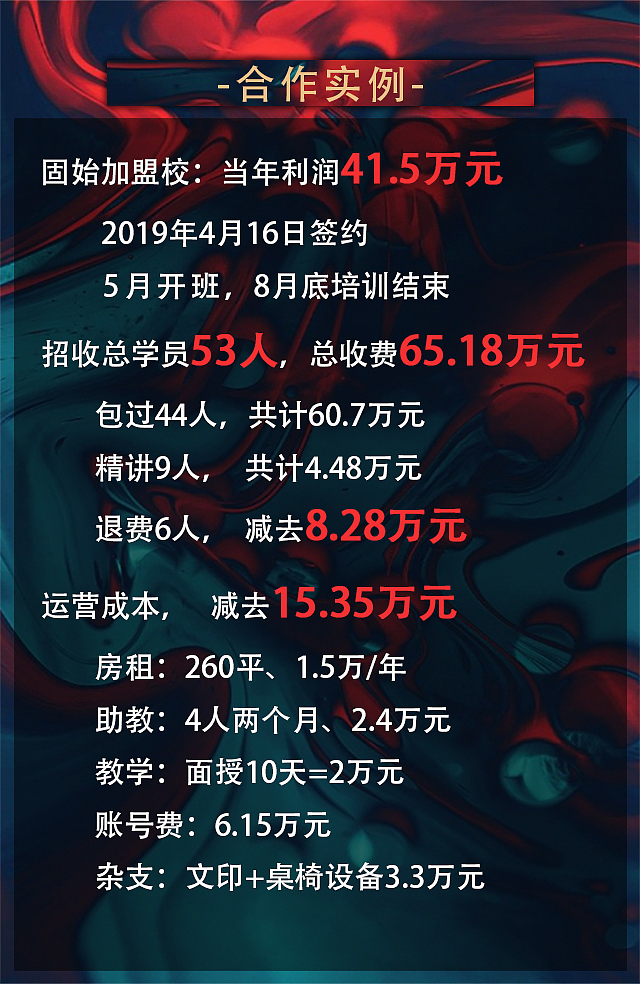 招商加盟易企秀（图ZMjUyNjc2MTMy） - 其他UI - 站酷设计师UI龙原创素材 - 站酷ZCOOL