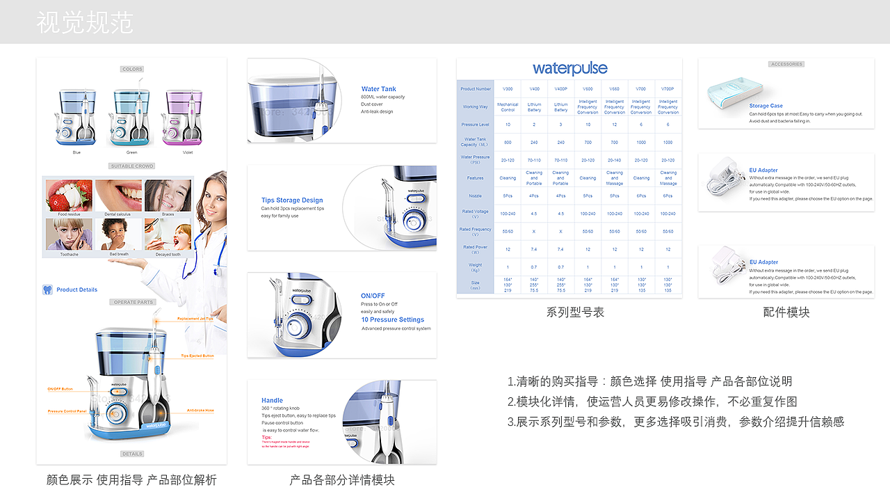 waterpulse品牌设计