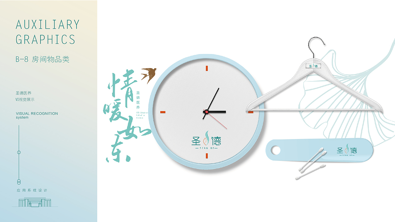 青岛养老地产提报