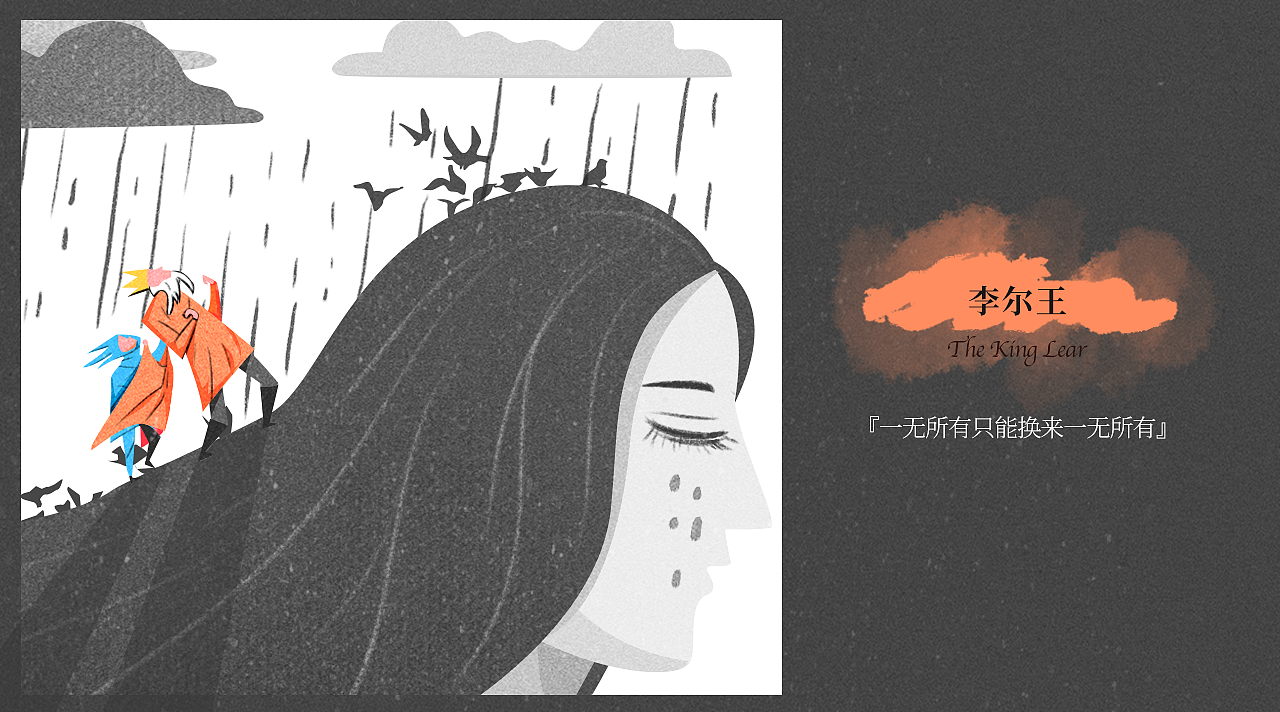 改变者-莎士比亚（图ZMTY5NTU4MzQ0） - 运营设计 - 站酷设计师杭州兑吧网络科技原创素材 - 站酷ZCOOL