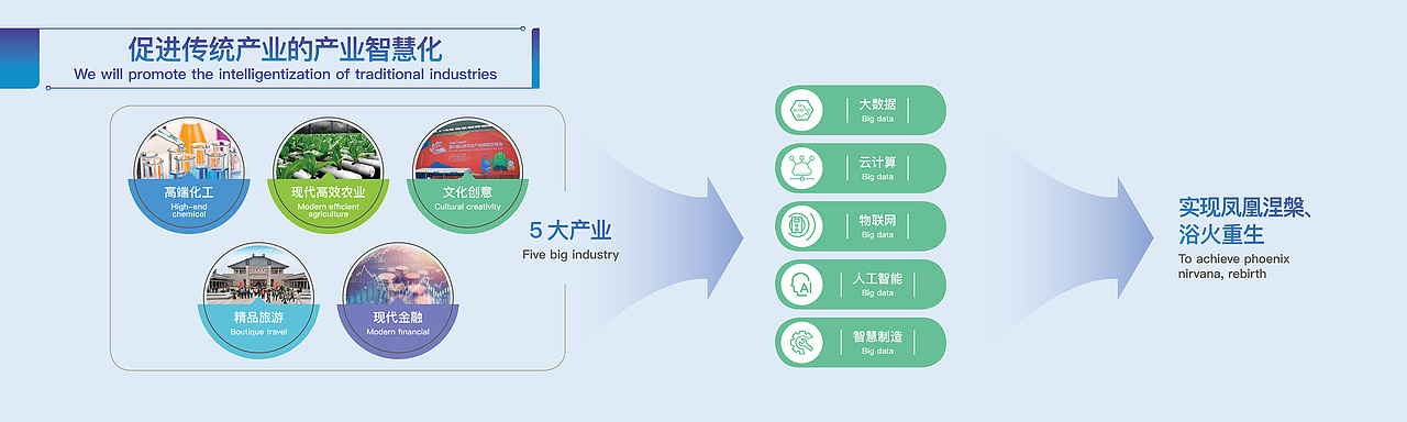 会议ppt设计（图ZMjE5MjA1MzEy） - PPT/Keynote - 站酷设计师遇好创想原创素材 - 站酷ZCOOL