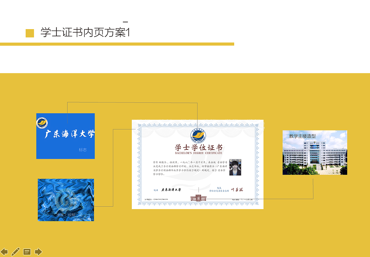 毕业证书设计/ppt设计