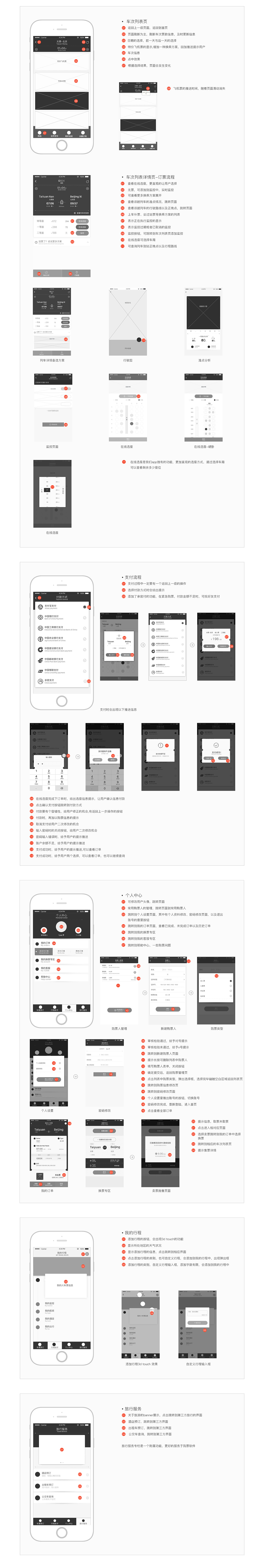 Train UI Desgin（智能购票软件）（图ZMTEwMTUxNTgw） - APP界面 - 站酷设计师LemonTeeee原创素材 - 站酷ZCOOL