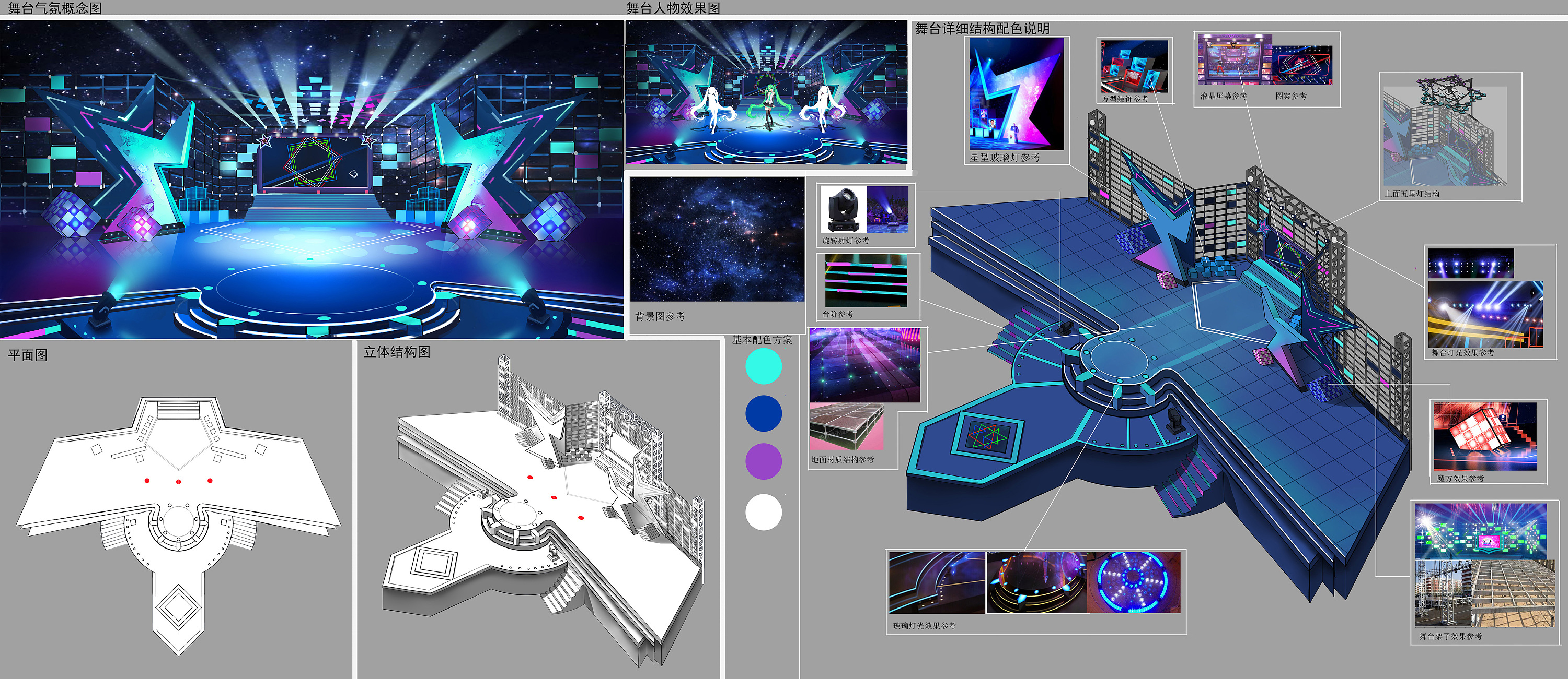 舞台设计|插画|概念设定|钢铁阿童木 - 原创作品 - 站酷 (zcool)