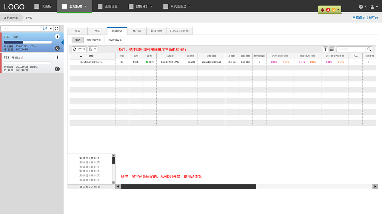 后台管理操作系统