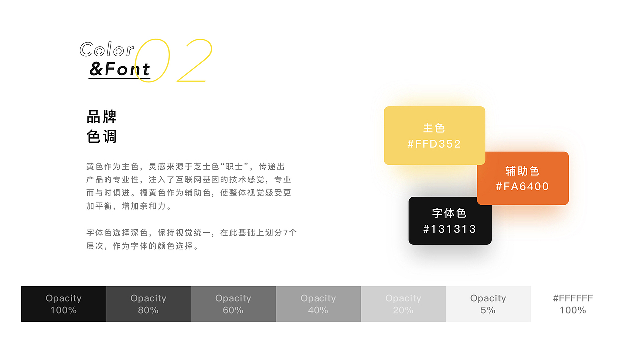 留学职士(小程序)（图ZMjA5Mjg2MDc2） - APP界面 - 站酷设计师四喜犬郎原创素材 - 站酷ZCOOL