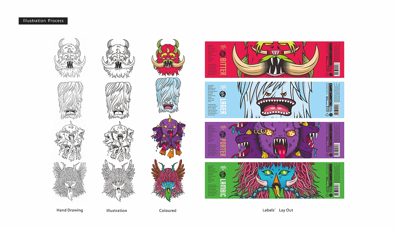 Rila Moutain 手工啤酒品牌包装设计（图ZMTg5OTMzODcy） - 包装 - 站酷设计师夏威夷Howe原创素材 - 站酷ZCOOL