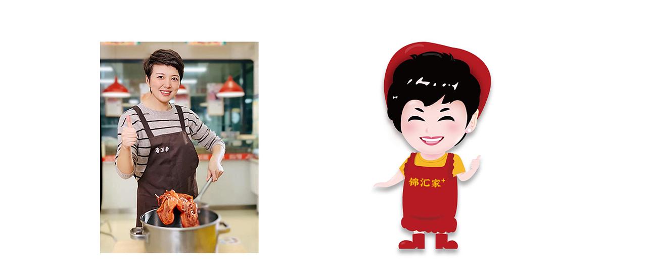 品牌设计/品牌视觉/包装设计/熟食拍摄/熟食类品牌升级