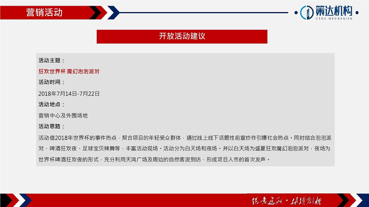 【营销】万腾大厦LOFT公寓营销执行报告（图ZMjY5ODk1ODYw） - 文案/策划 - 站酷设计师烽策网原创素材 - 站酷ZCOOL