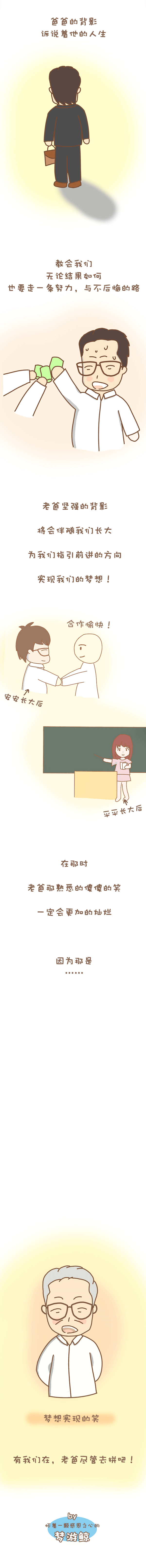 以上为漫画第二期内容
<br>