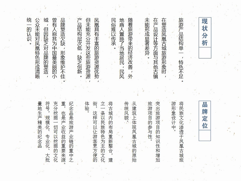 凤凰古城品牌文创（图ZNzI1MTkxMjA=） - 品牌 - 站酷设计师逗逗逗逗逗逗逗原创素材 - 站酷ZCOOL