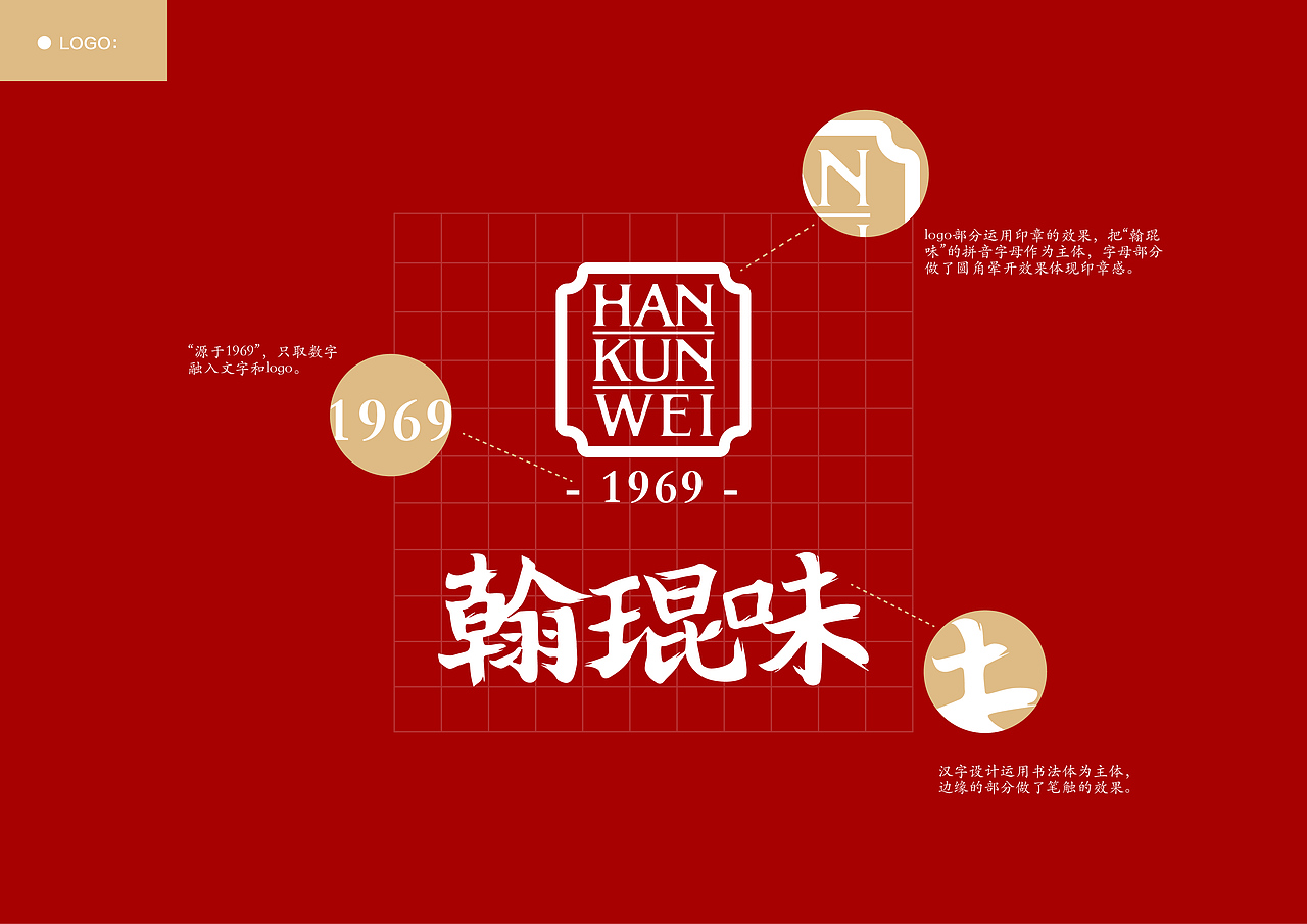 翰琨味 ·文化川菜 vi